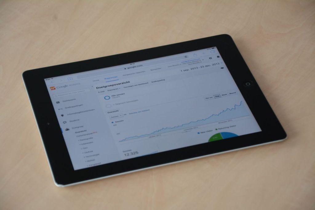 ¿Knob Marketing audita el posicionamiento web en&nbsp;Puebla?